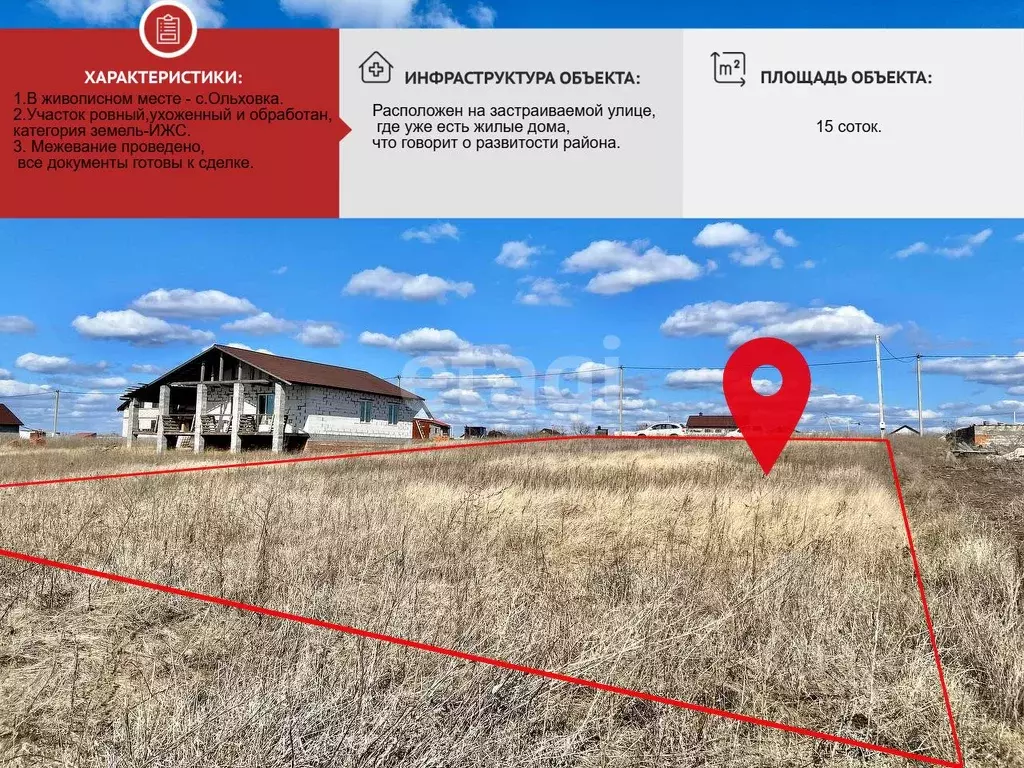 Участок в Белгородская область, Яковлевский муниципальный округ, с. ... - Фото 1