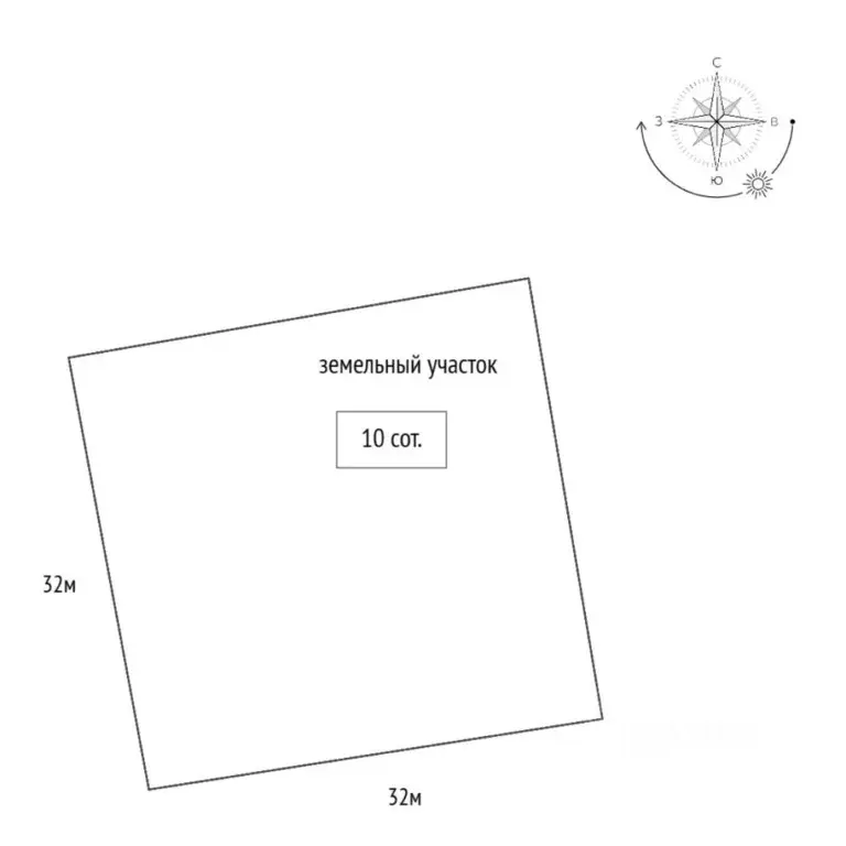 Участок в Тюменская область, Нижнетавдинский муниципальный округ, ... - Фото 2