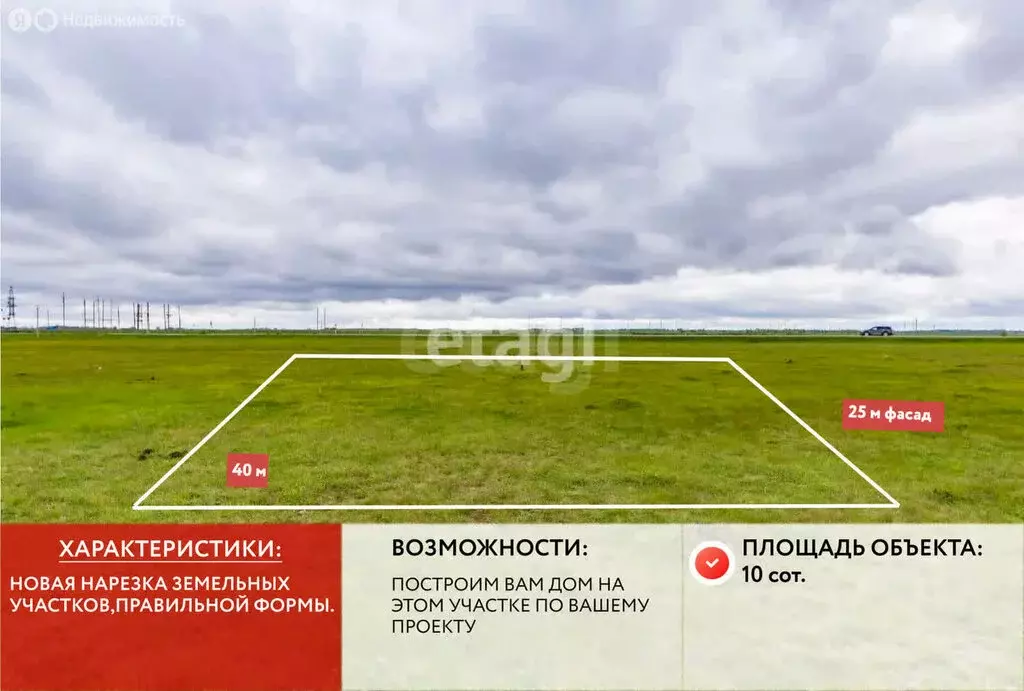 Участок в Тюменская область, Исетский муниципальный округ, село ... - Фото 2