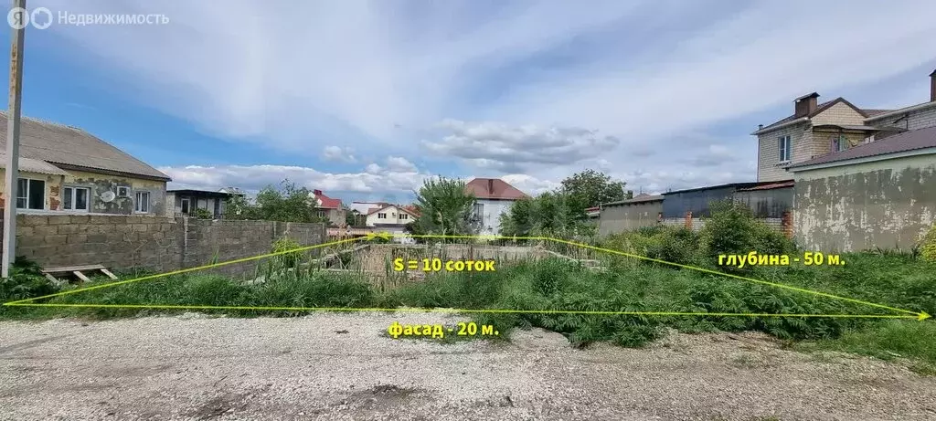 Участок в станица Анапская, Николаевская улица (10 м) - Фото 0