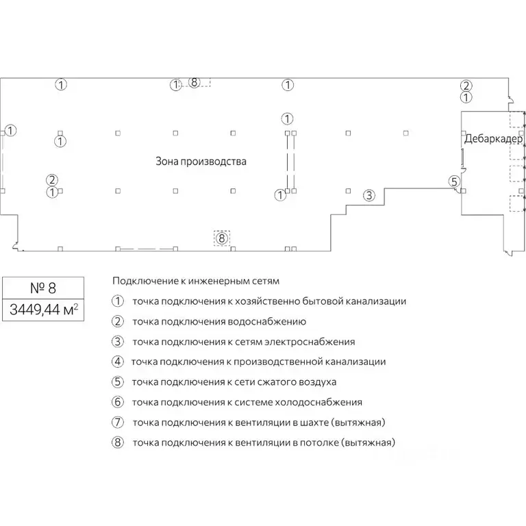 Производственное помещение в Москва Рябиновая ул., 42АС10 (3449 м) - Фото 1