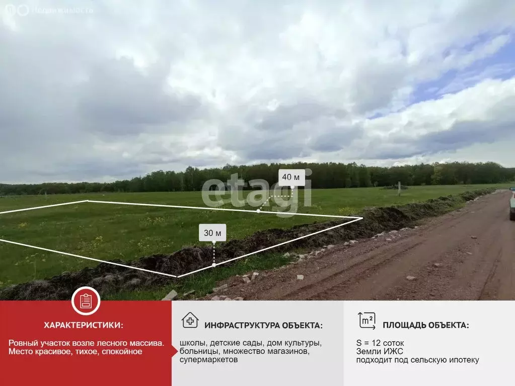 Участок в село Фёдоровка, Олимпийская улица (12 м) - Фото 1