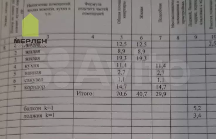 3-к. квартира, 70,6 м, 8/9 эт. - Фото 0