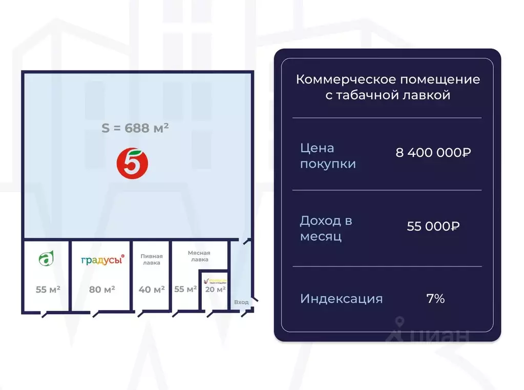 Торговая площадь в Ленинградская область, Всеволожский район, ... - Фото 0