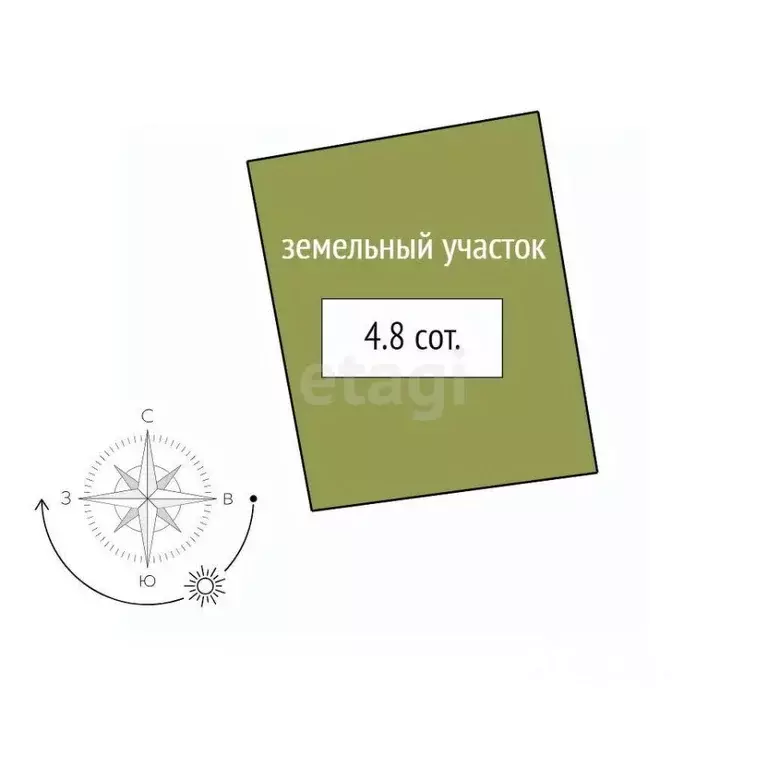 Участок в Томская область, Томский район, Богашевское с/пос, д. ... - Фото 2