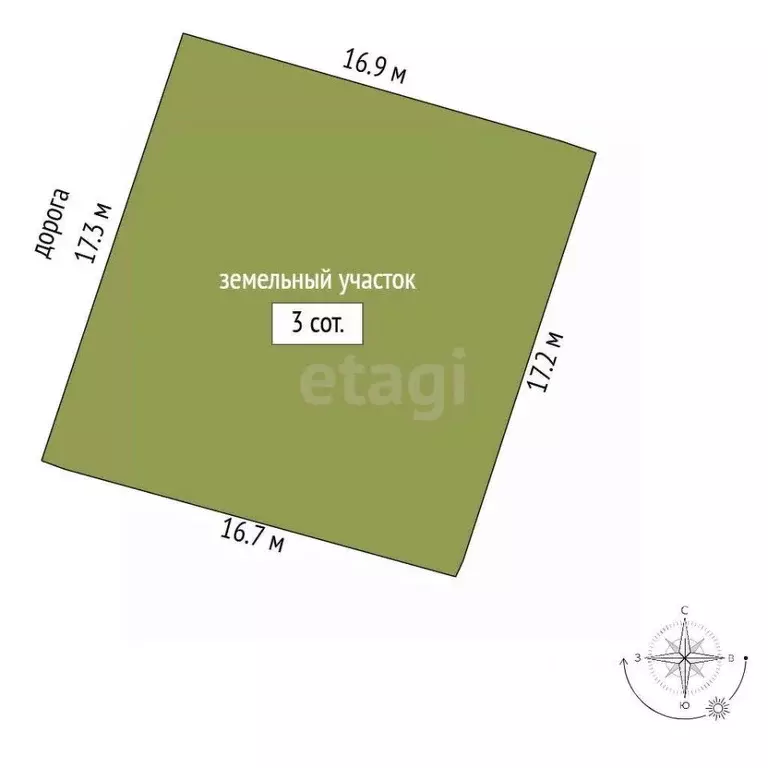 Участок в Краснодарский край, Новороссийск городской округ, Раевская ... - Фото 2