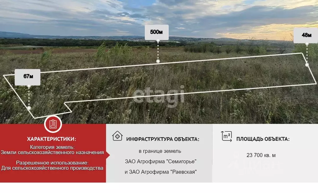 Участок в Краснодарский край, Новороссийск городской округ, ... - Фото 0