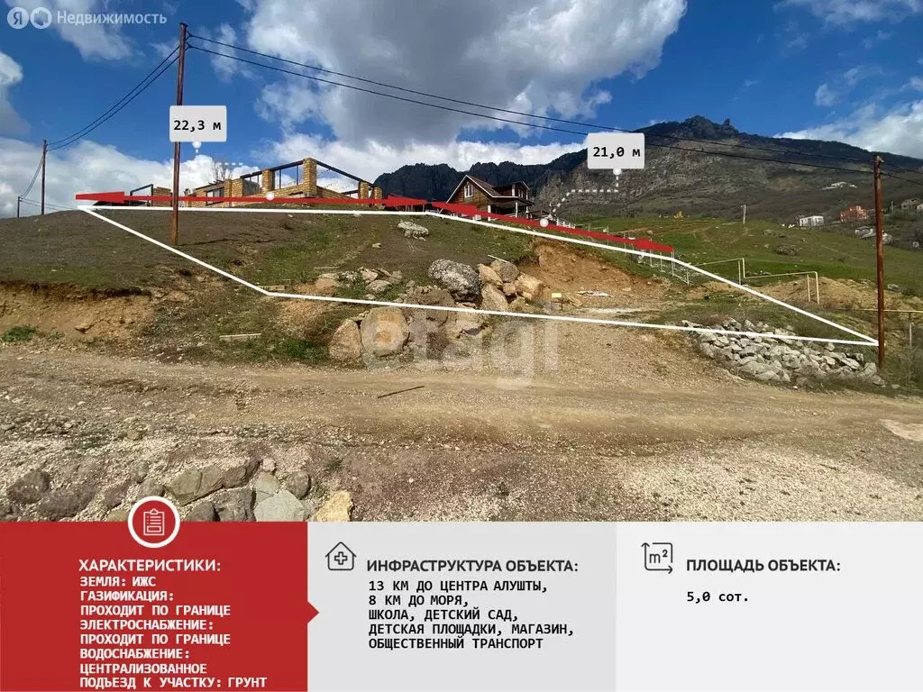 Участок в Лучистое, Извилистая улица (5 м) - Фото 1