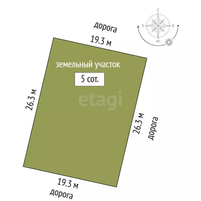 Участок в Крым, Ялта муниципальный округ, Гаспра пгт  (5.0 сот.) - Фото 2