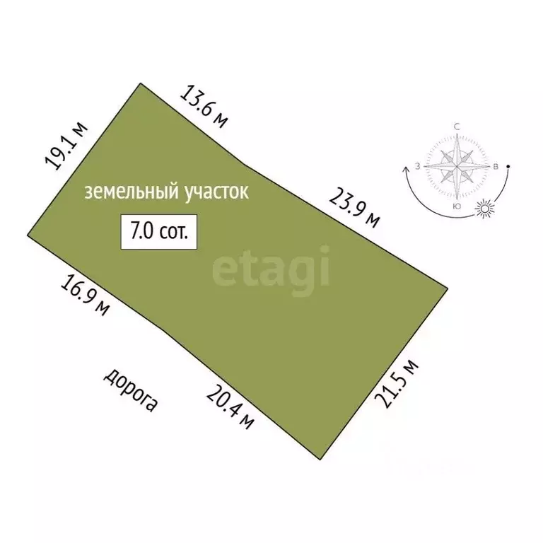 Участок в Севастополь ул. Молочная (7.0 сот.) - Фото 2