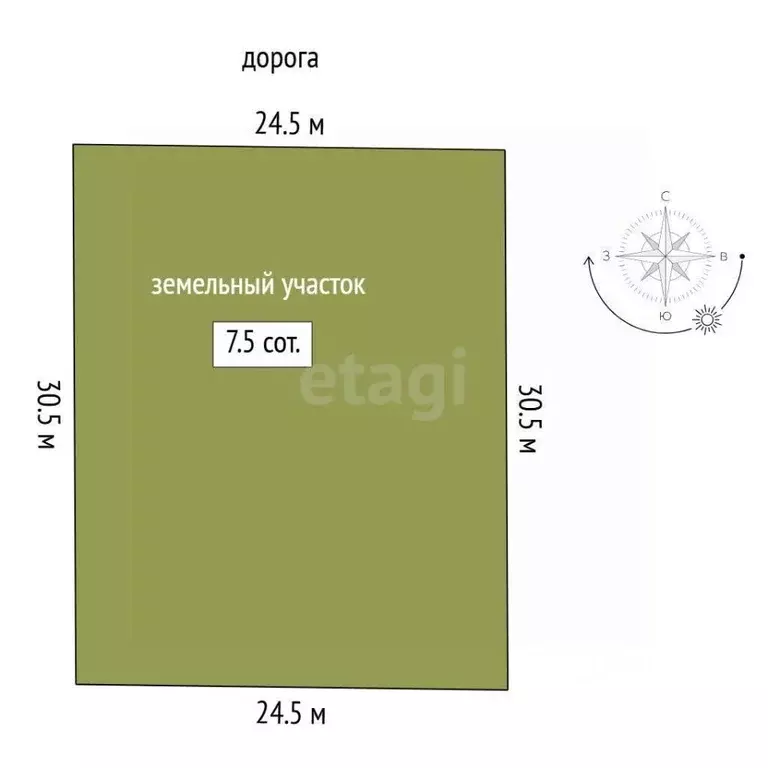 Участок в Тюменская область, Тюмень Грин Парк кп,  (7.45 сот.) - Фото 2