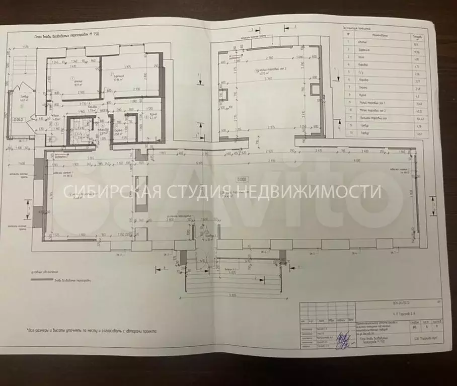 Сдам помещение свободного назначения, 180 м - Фото 0