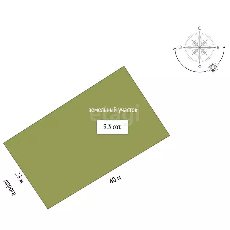 Участок в деревня Маришкино, Садовая улица (9.3 м) - Фото 1