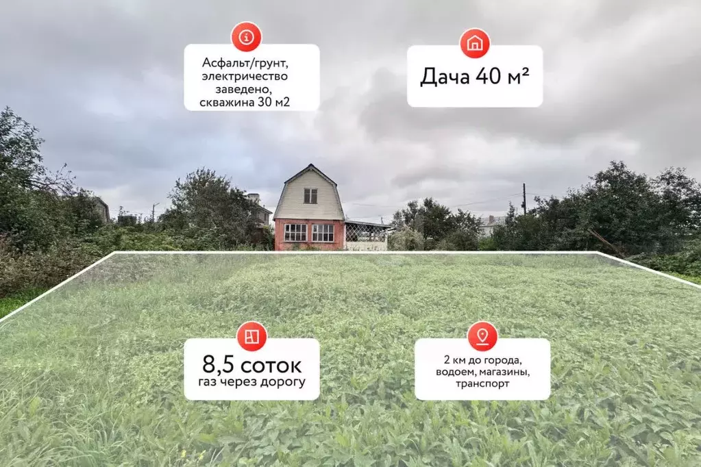Дом в Московская область, Коломна городской округ, д. Сычево, ... - Фото 1