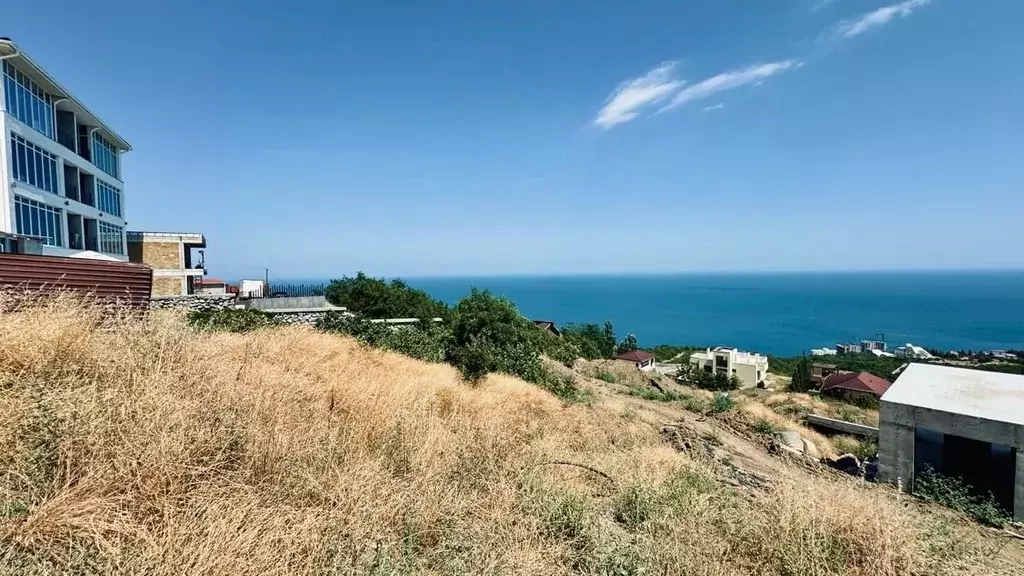 Участок в Крым, Алушта муниципальный округ, с. Малый Маяк ул. ... - Фото 1