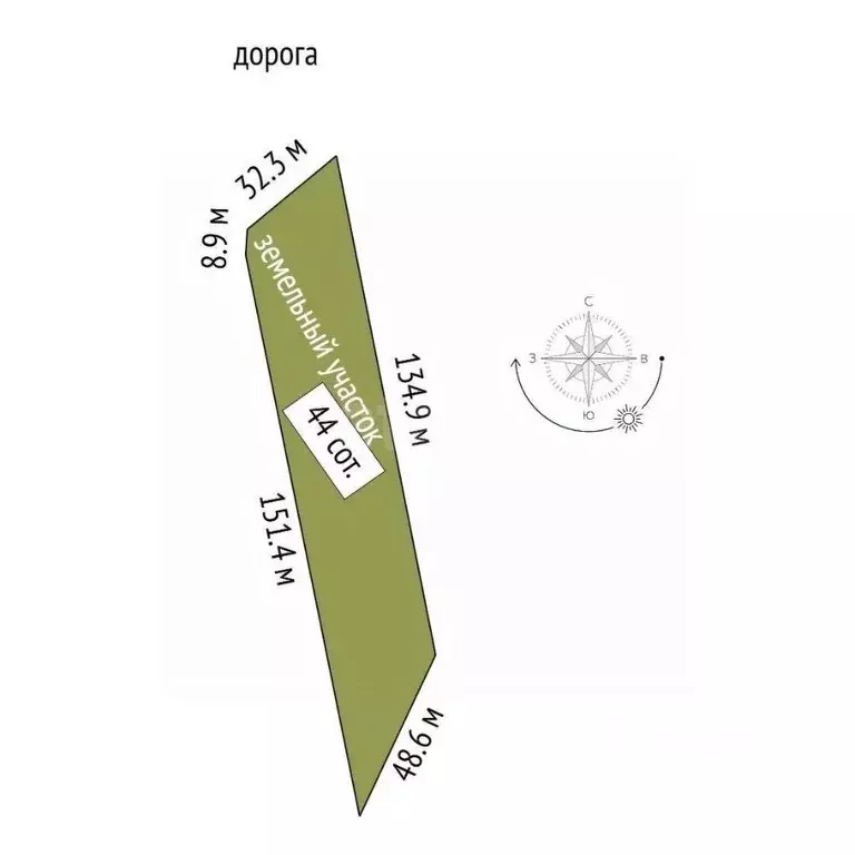 Участок в Крым, Симферопольский район, с. Перово  (4.0 сот.) - Фото 2