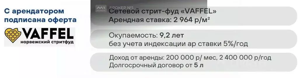 Помещение свободного назначения в Санкт-Петербург Академическое ... - Фото 1