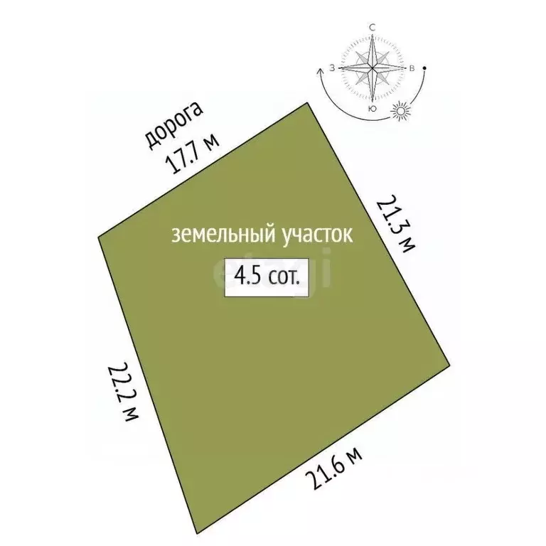 Участок в Севастополь ул. Виктора Колядина, 30 (4.5 сот.) - Фото 1