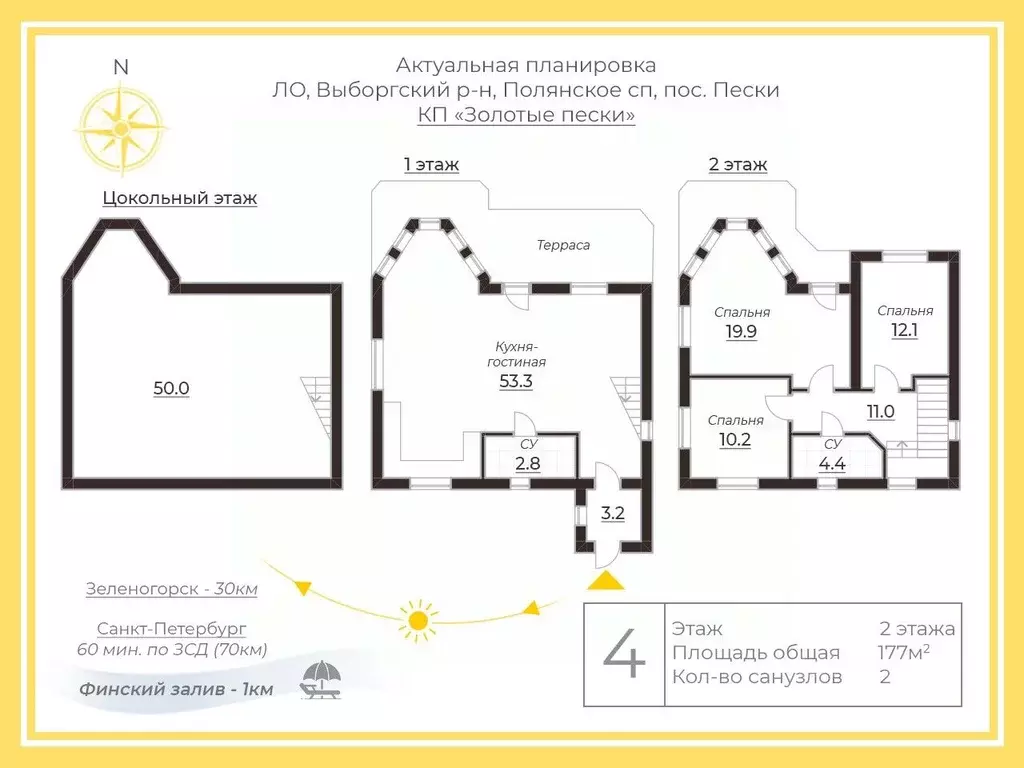 Коттедж в Ленинградская область, Выборгский район, Полянское с/пос, ... - Фото 2