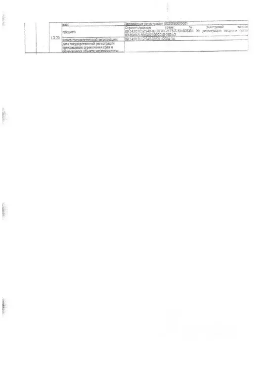 Помещение свободного назначения в Ямало-Ненецкий АО, Губкинский 12-й ... - Фото 2