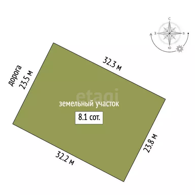 Участок в село Украинка, Крутая улица (8.1 м) - Фото 0