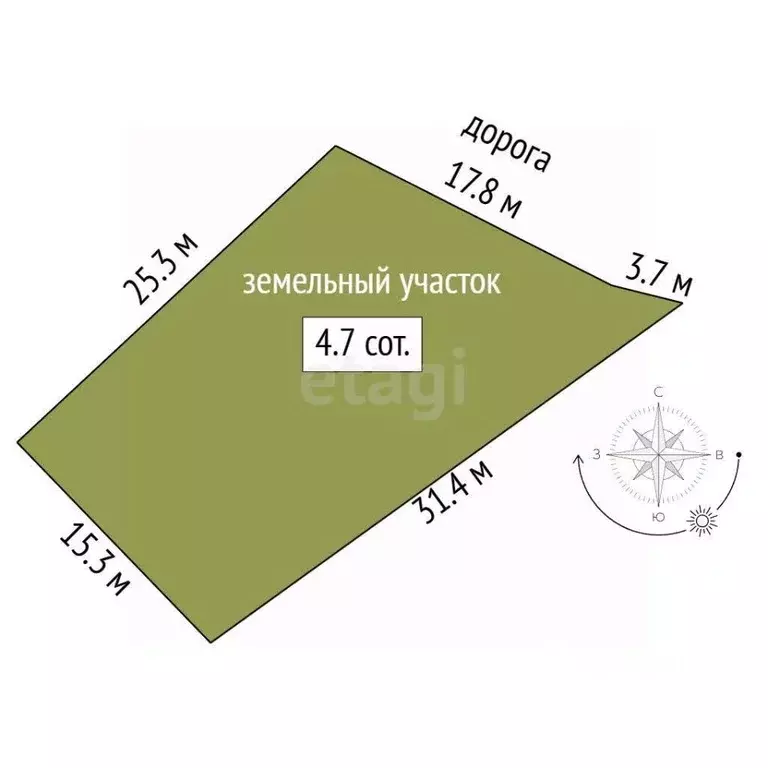 Участок в Крым, Алушта ул. Загородная, 38 (4.65 сот.) - Фото 2
