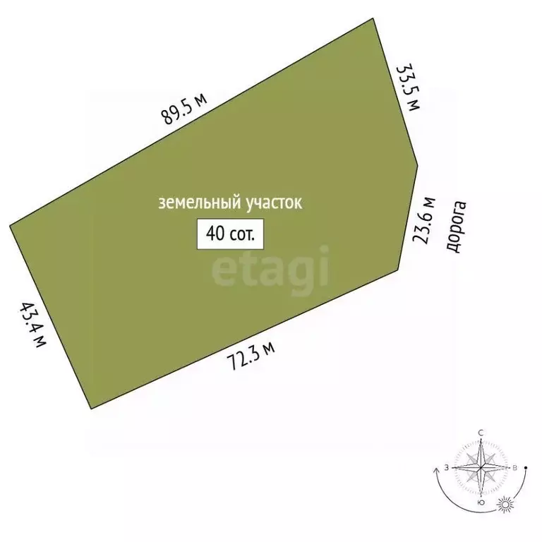 Участок в Ленинградская область, Приозерский район, Громовское с/пос, ... - Фото 2