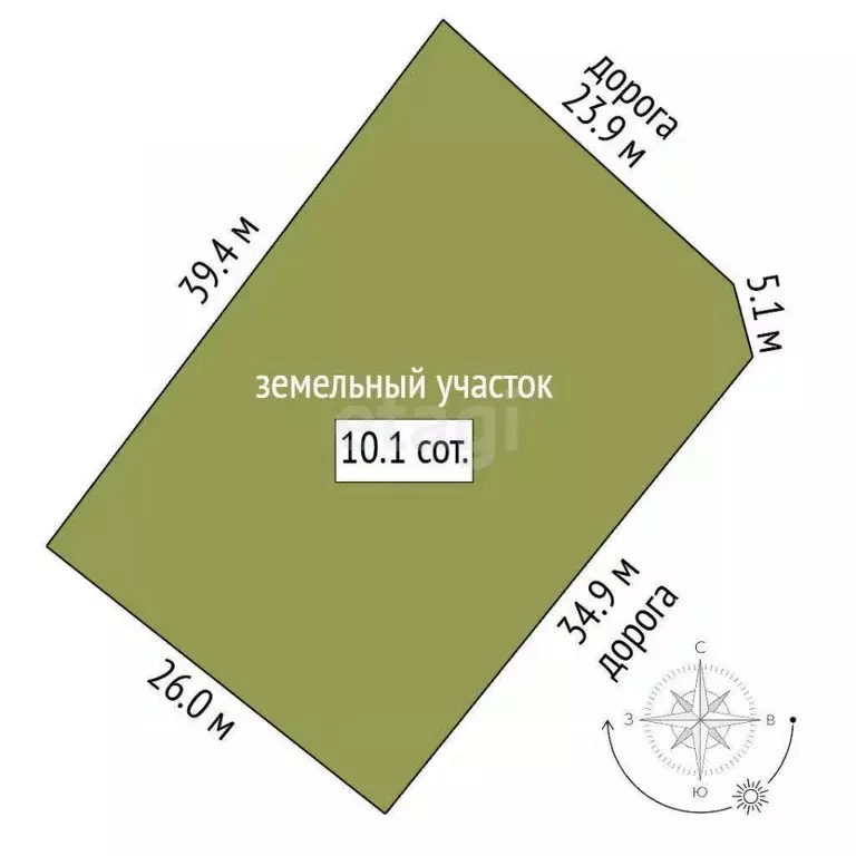 Участок в Севастополь ул. Ленина (10.0 сот.) - Фото 2