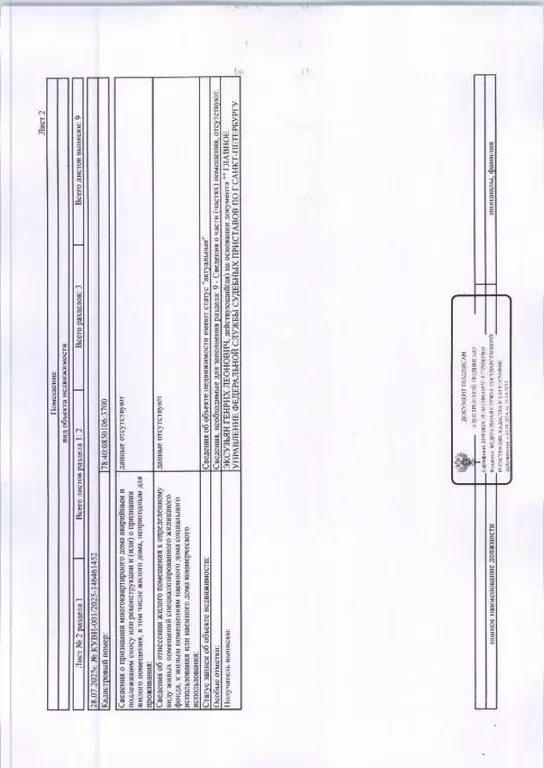 Помещение свободного назначения в Санкт-Петербург Петергофское ш., ... - Фото 2