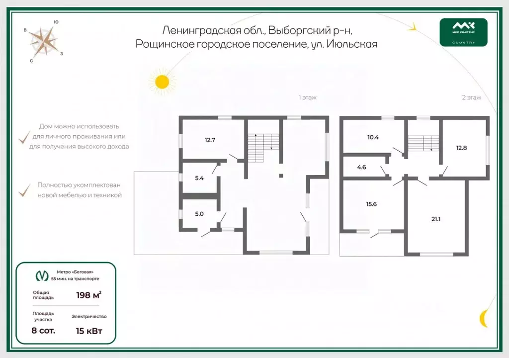 Дом в Ленинградская область, Выборгский район, Рощино пгт ул. ... - Фото 2