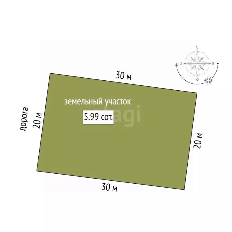 Участок в Крым, Феодосия муниципальный округ, Орджоникидзе пгт, Волна ... - Фото 2