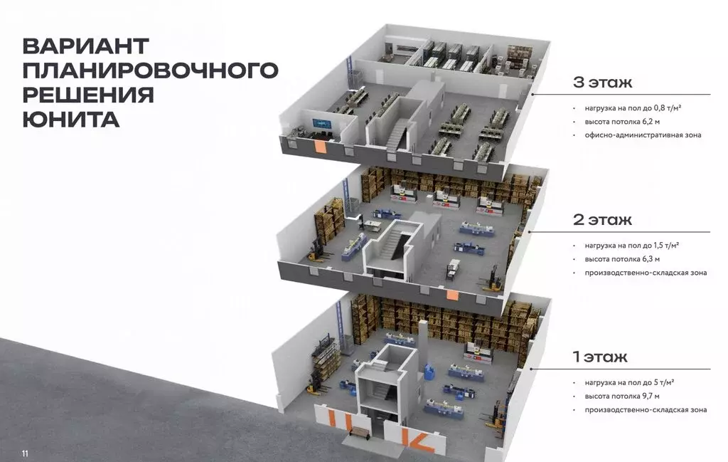 Склад (5184 м) - Фото 0