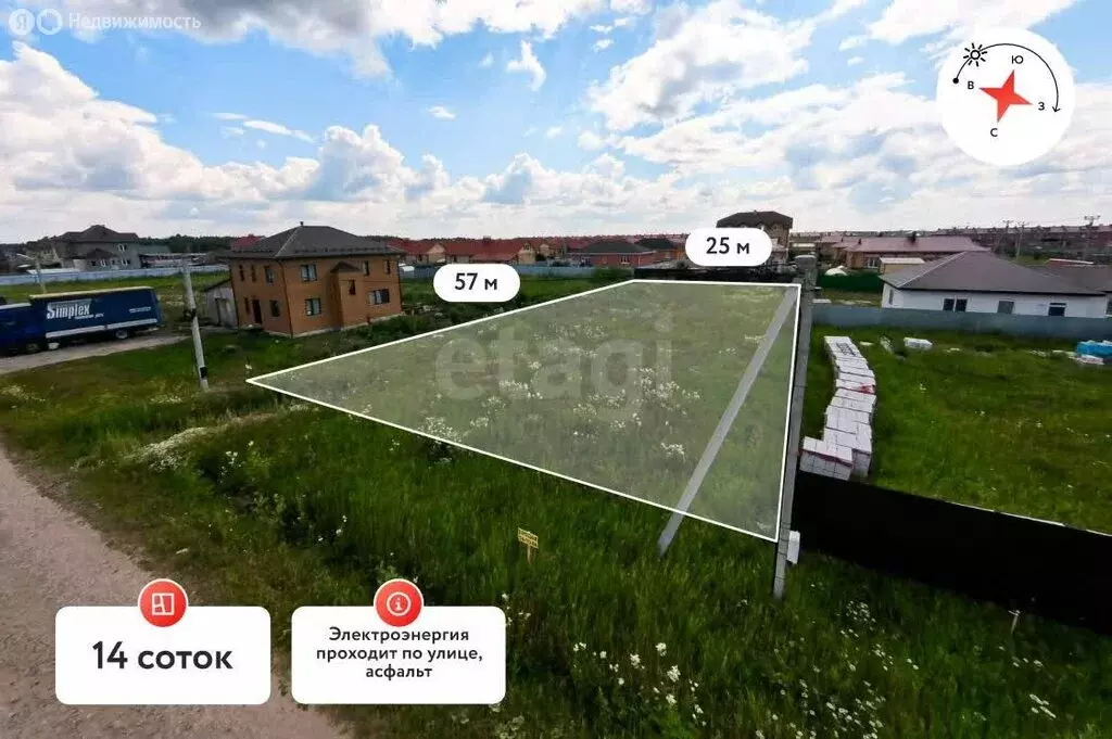 Участок в Тюменский муниципальный округ, деревня Ушакова, микрорайон ... - Фото 2