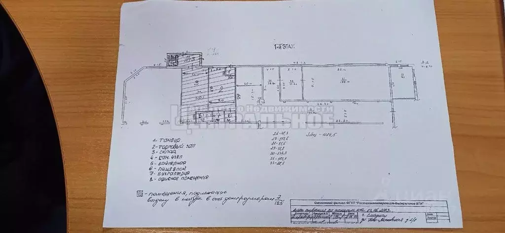 Торговая площадь в Смоленская область, Смоленск Ново-Московская ул., ... - Фото 2