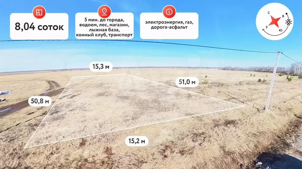 Участок 8 сот. (СНТ, ДНП) - Фото 0