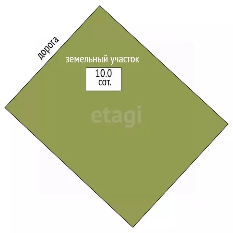 Участок в Ханты-Мансийский АО, Ханты-Мансийск Парус СОТ, 64 (10.0 ... - Фото 2