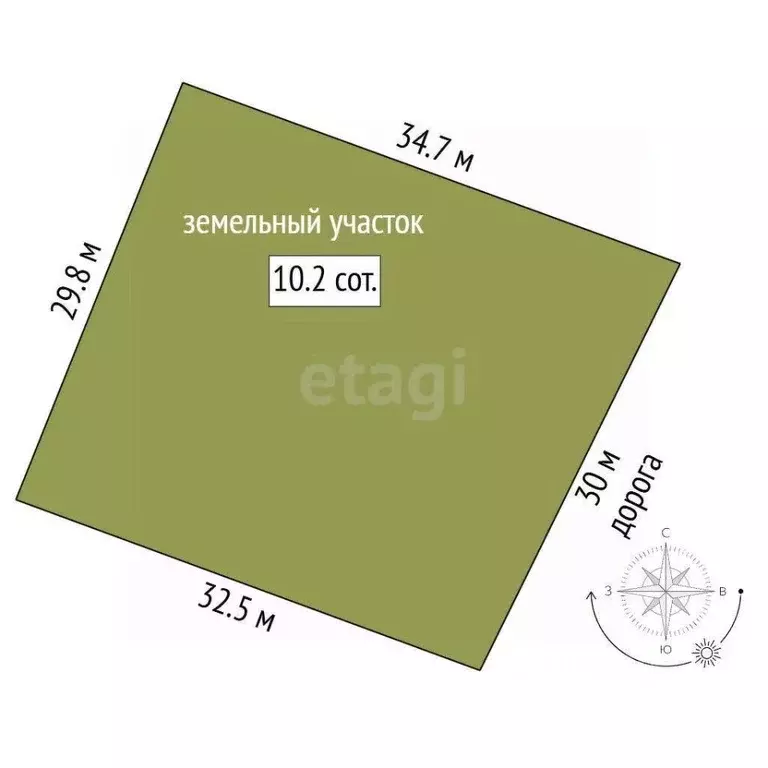 Участок в Ульяновская область, Старомайнский муниципальный округ, с. ... - Фото 1