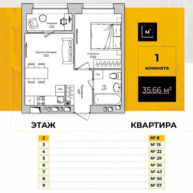 1-к кв. Калужская область, Калуга ул. Счастливая, 9А (35.66 м) - Фото 0