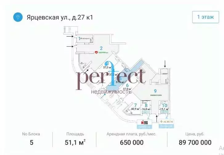 Торговая площадь в Москва Ярцевская ул., 27к1 (51 м) - Фото 2