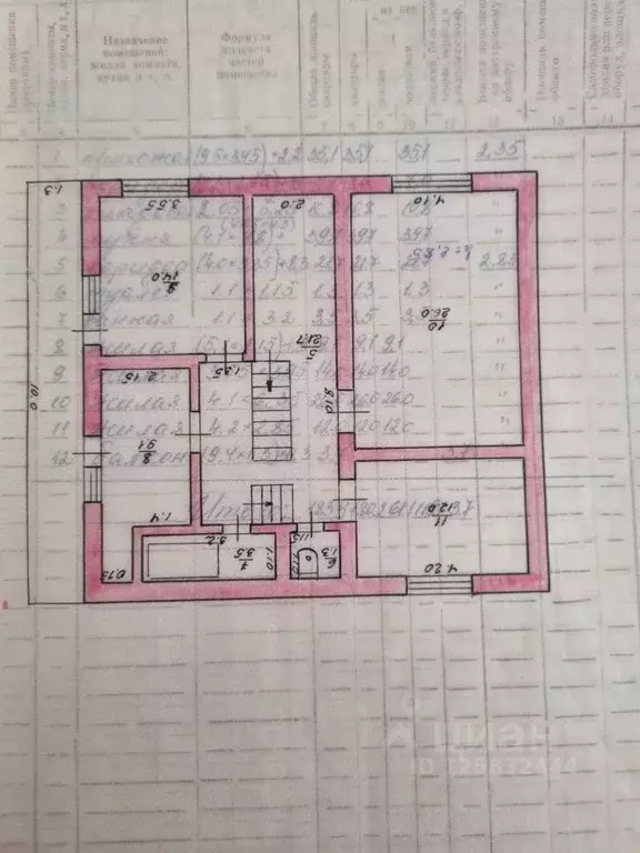 Дом в Северная Осетия, Моздок ул. Калоева, 18 (184 м) - Фото 1