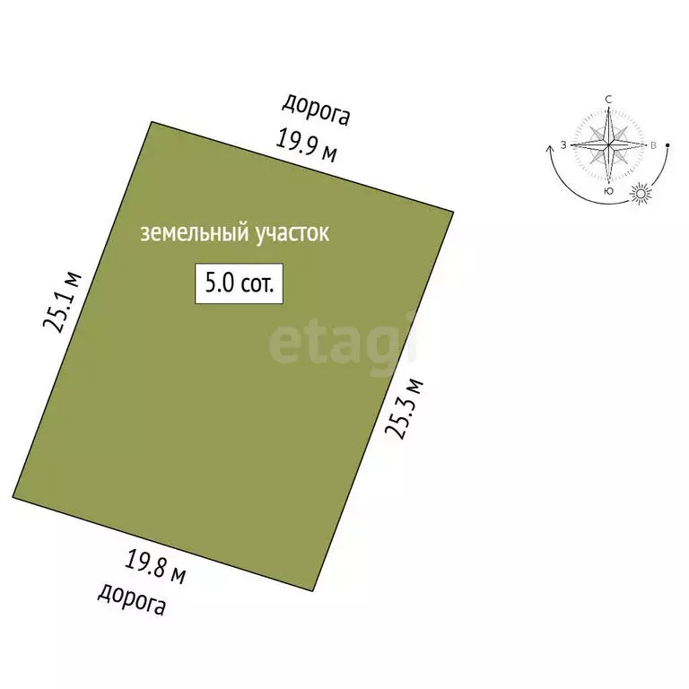 Участок в муниципальный округ Омский район, СНТ Овощевод (5 м) - Фото 1