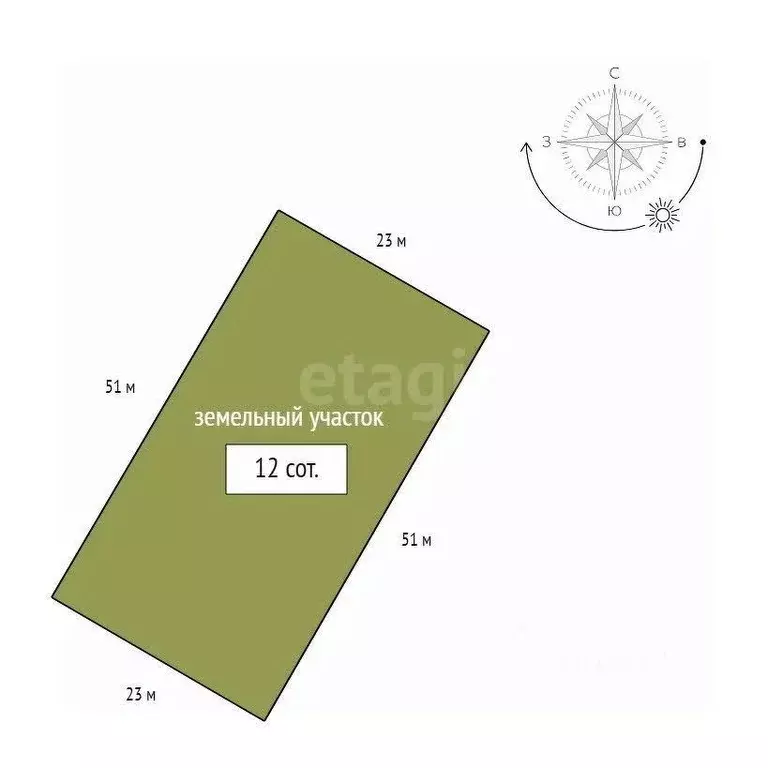 Участок в Красноярский край, Емельяновский муниципальный округ, с. ... - Фото 2