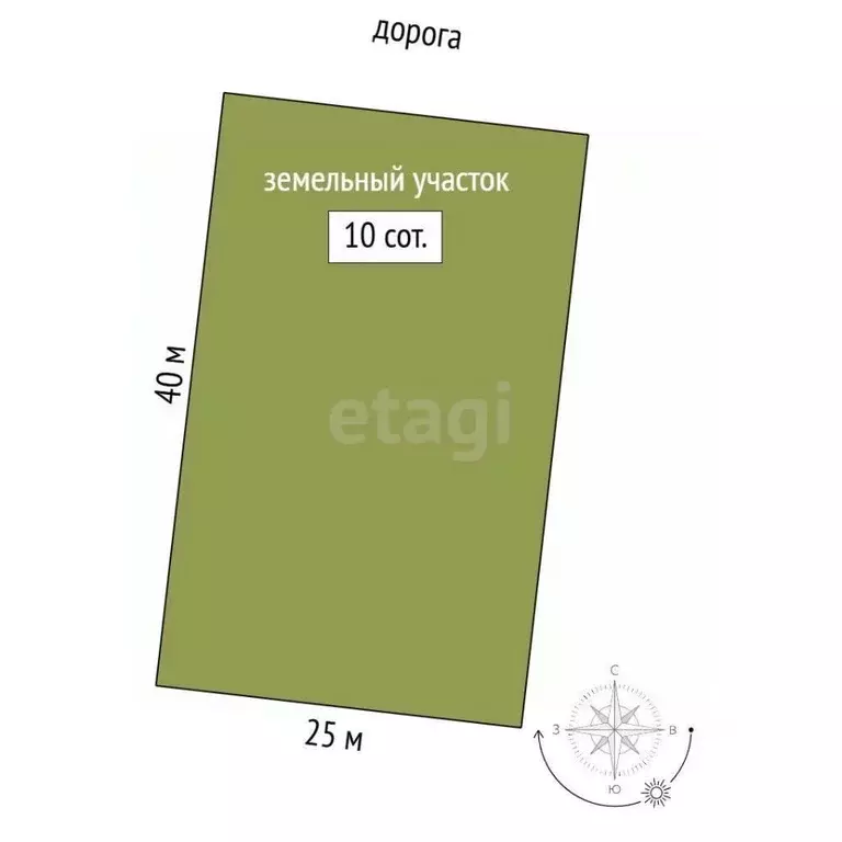 Участок в Крым, Бахчисарайский район, Почтовское с/пос, с. Растущее  ... - Фото 2