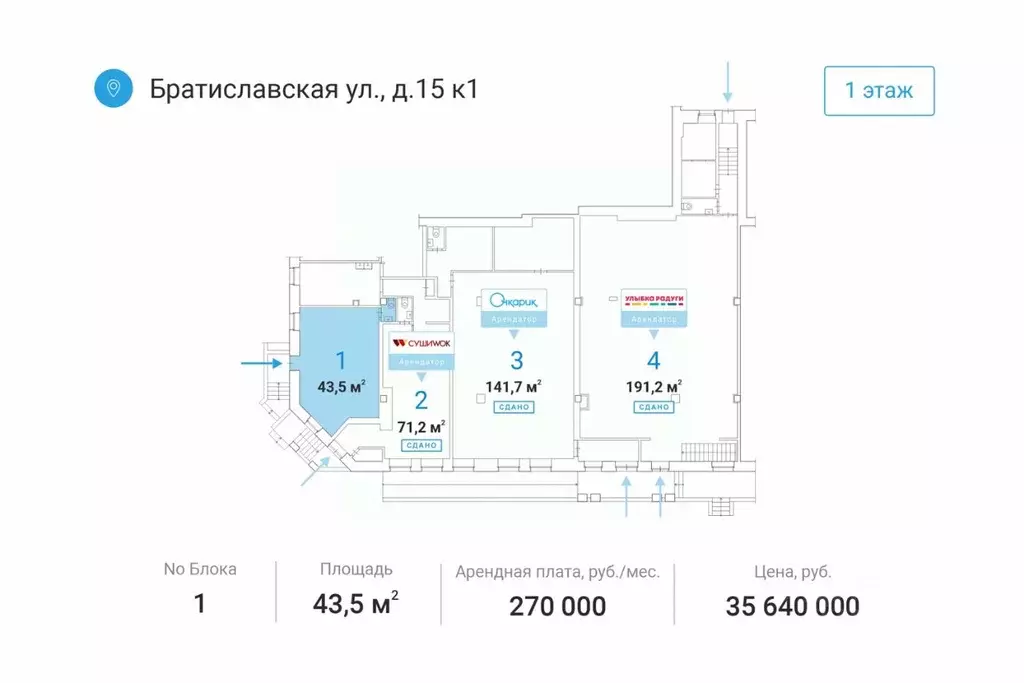 Торговая площадь в Москва Братиславская ул., 15К1 (44 м) - Фото 1