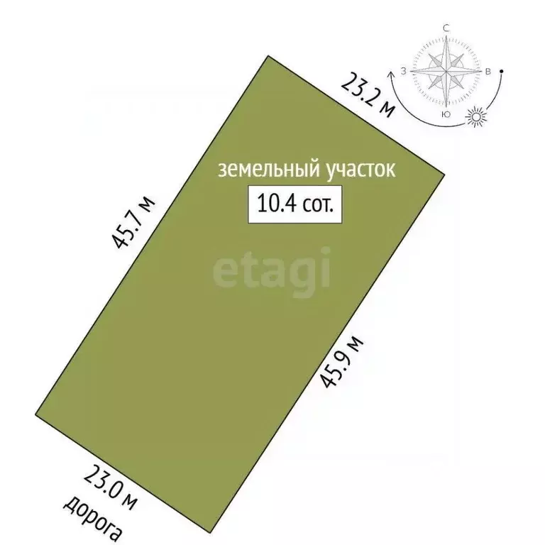 Участок в Крым, Симферопольский район, Добровское с/пос, с. Заречное ... - Фото 2