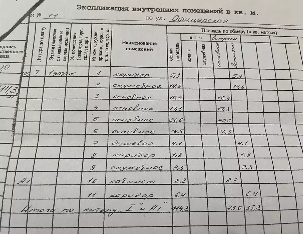 Помещение свободного назначения в Калининградская область, Калининград ... - Фото 2