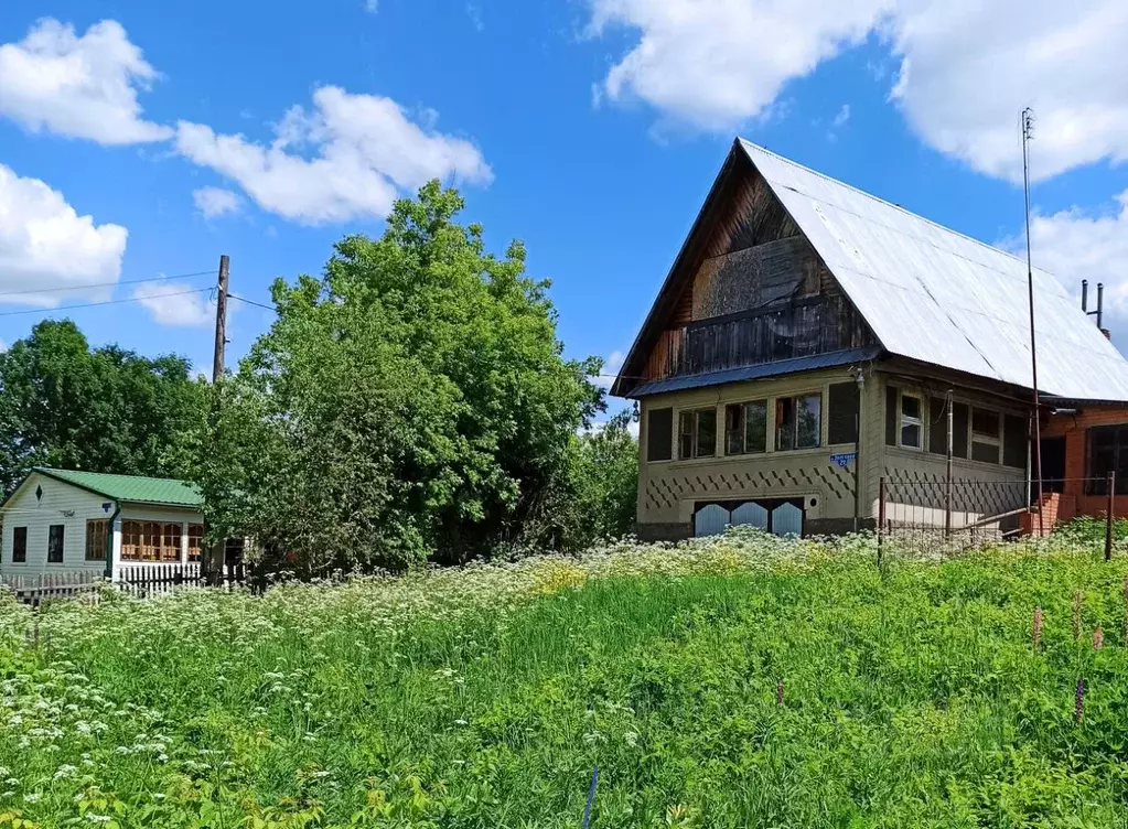 Дом в Московская область, Коломна городской округ, с. Фроловское  (75 ... - Фото 0