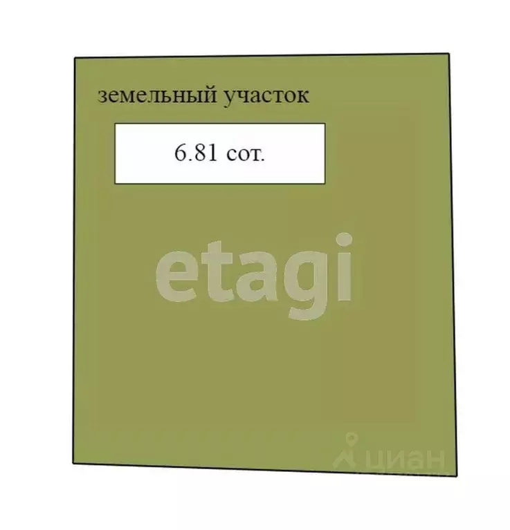 Участок в Тюменская область, Ишимский район, пос. Плодопитомник ул. ... - Фото 1