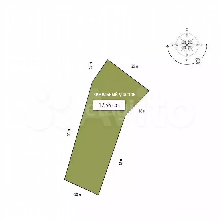 Дача 20,9 м на участке 12,4 сот. - Фото 0