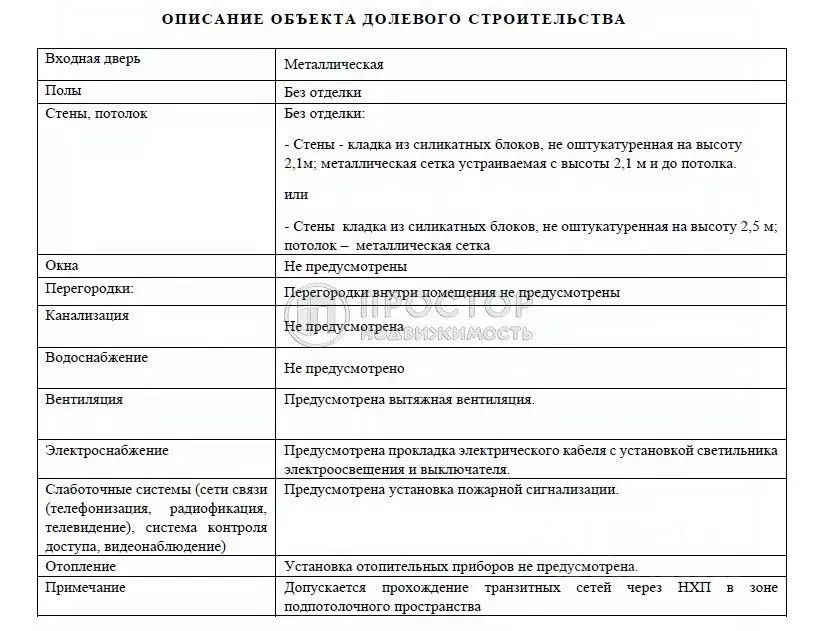 Склад в Москва Дзен-кварталы жилой комплекс, 4.1 (6 м) - Фото 2